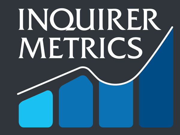 Marcos ratings weaker where rice inflation is high — analyst